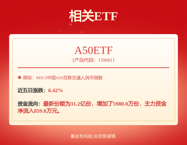 宇奇配资 香港证监会最新发布！港股上市审核加速，虚拟资产现货ETF增至9只