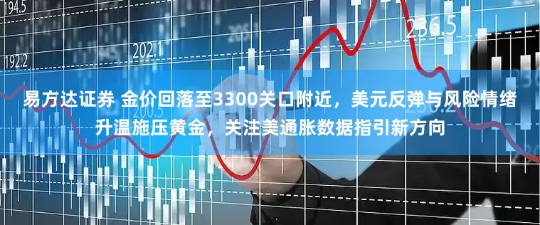 易方达证券 金价回落至3300关口附近，美元反弹与风险情绪升温施压黄金，关注美通胀数据指引新方向